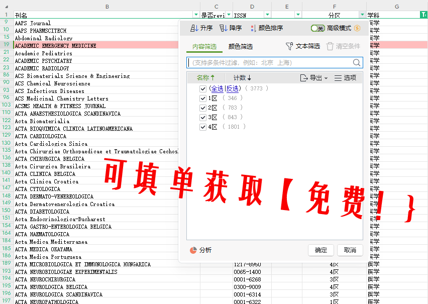 sci医学期刊